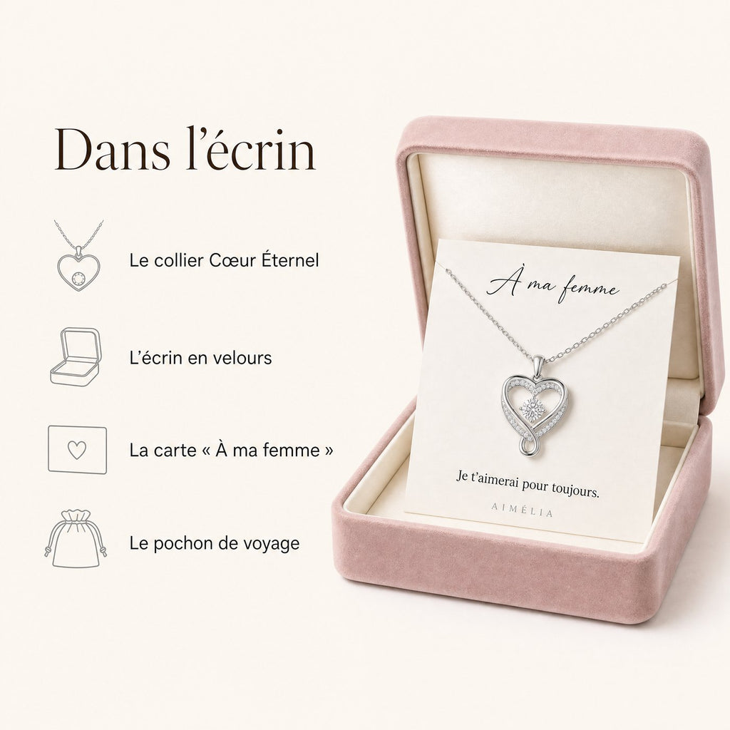 Dans l'écrin