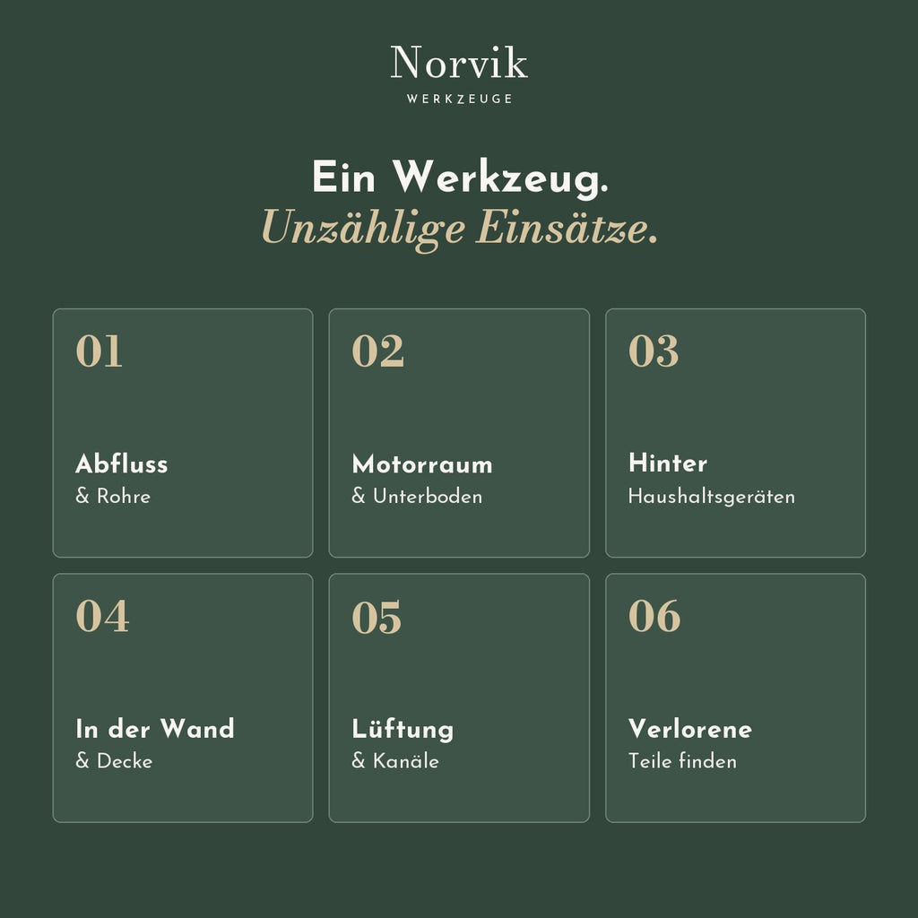 Einsatzbereiche der Inspektionskamera