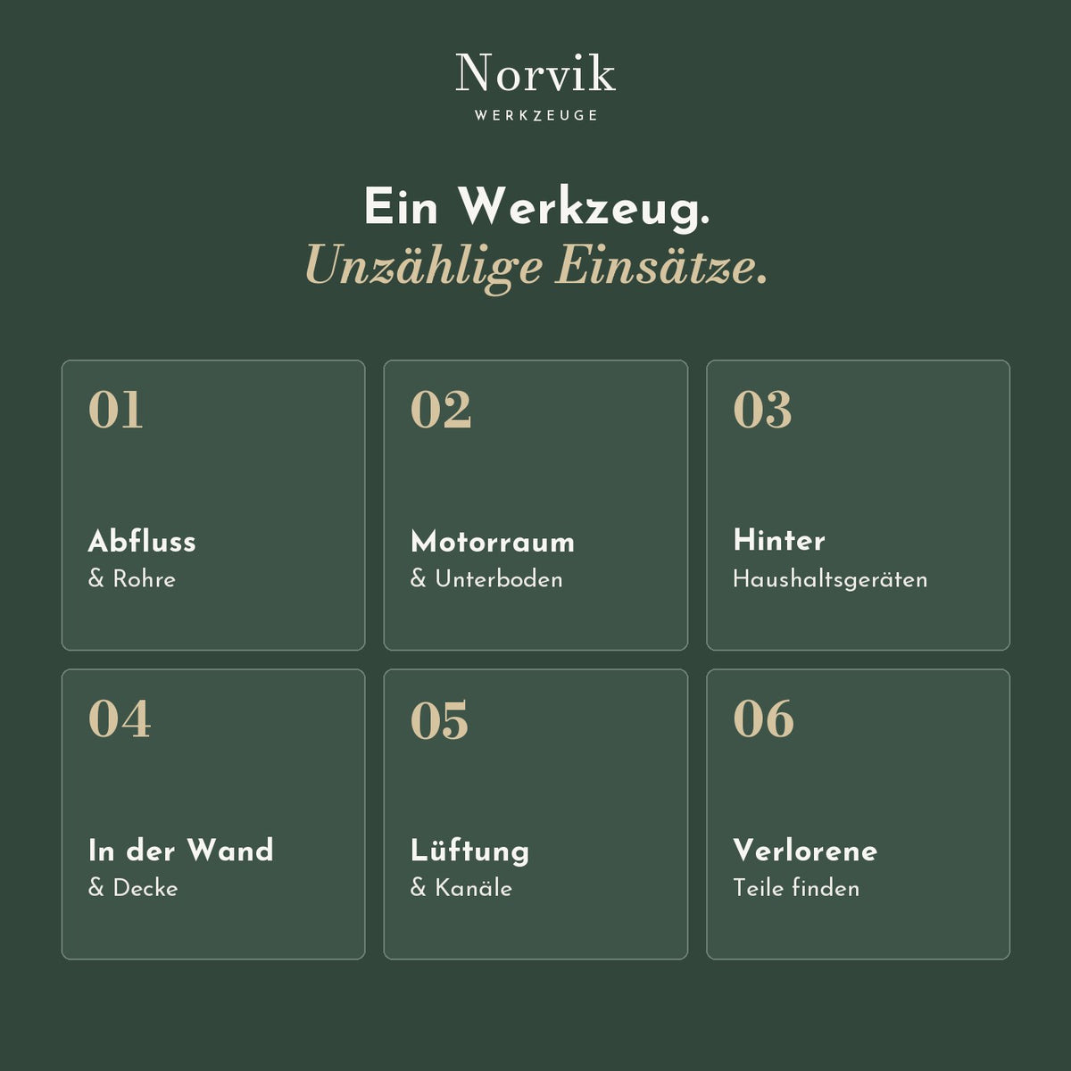 Einsatzbereiche der Inspektionskamera