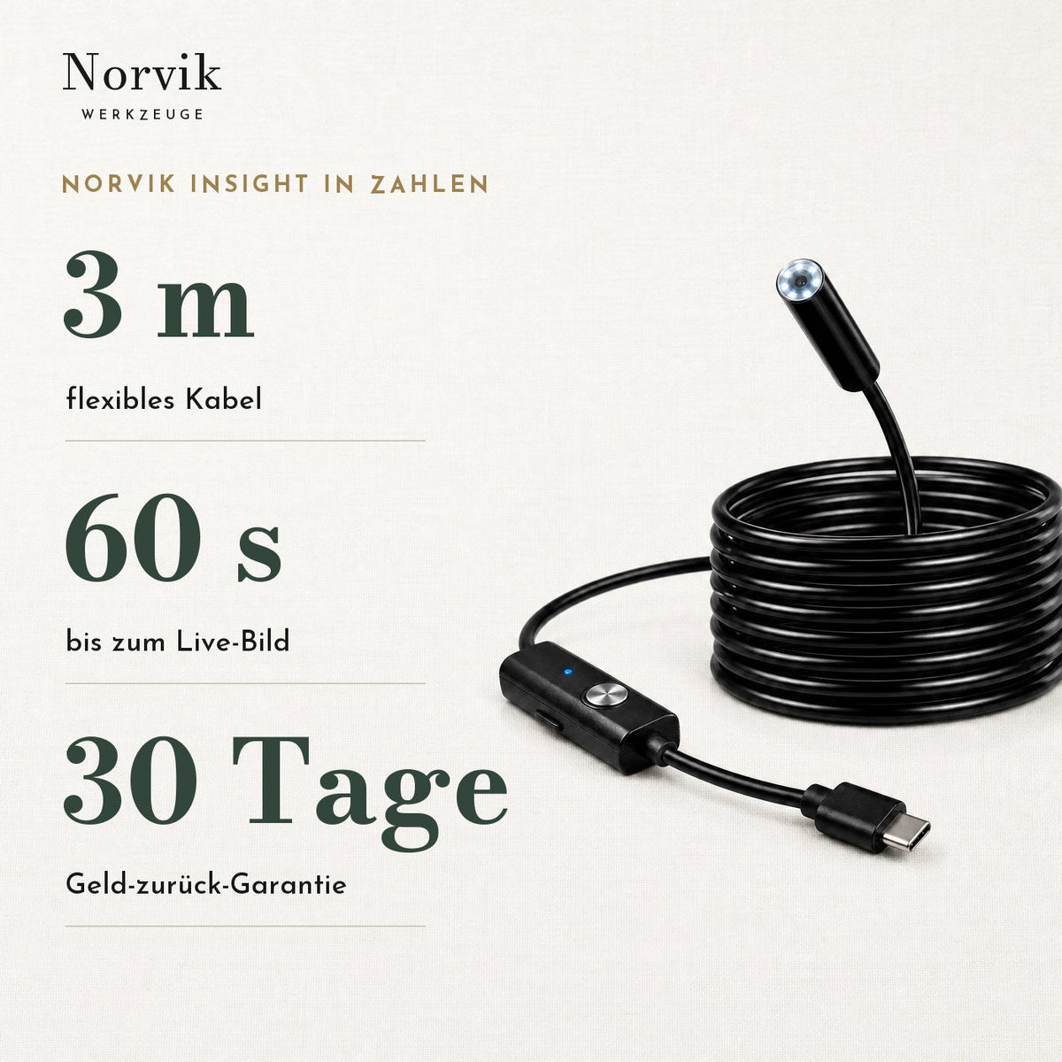 Norvik Insight in Zahlen